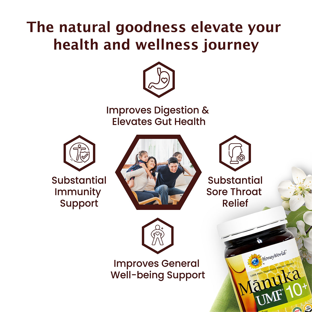 
                  
                    UMF™ 10+ Raw Manuka Honey
                  
                