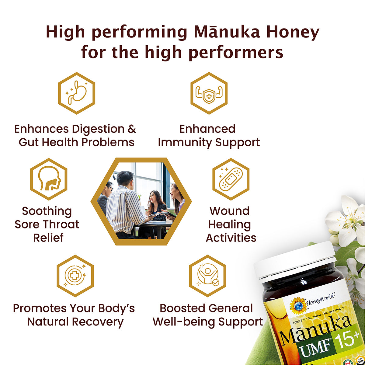 
                  
                    UMF™ 15+ Raw Manuka Honey
                  
                