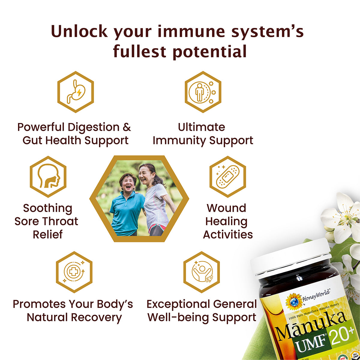 
                  
                    UMF™ 20+ Raw Manuka Honey
                  
                