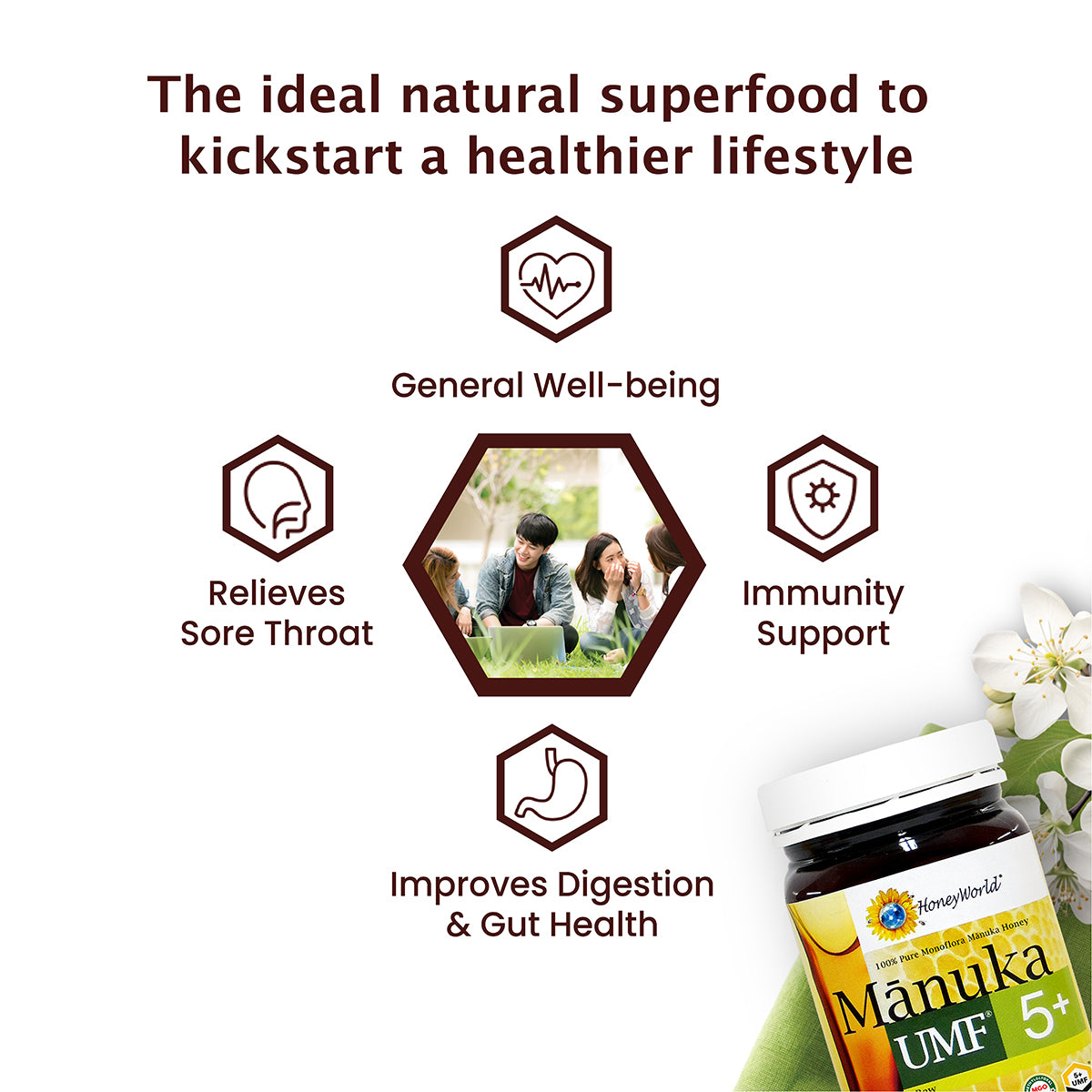 
                  
                    UMF™ 5+ Raw Manuka Honey
                  
                