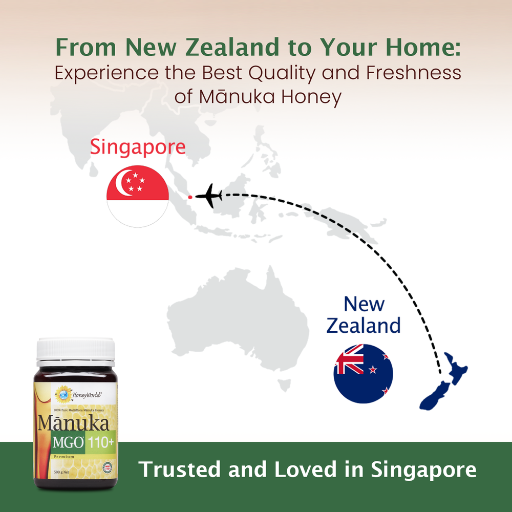 
                  
                    MGO 110+ Manuka Honey
                  
                