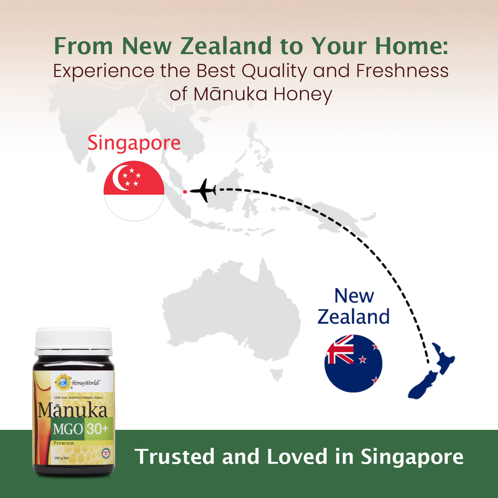 
                  
                    MGO 30+ Manuka Honey
                  
                