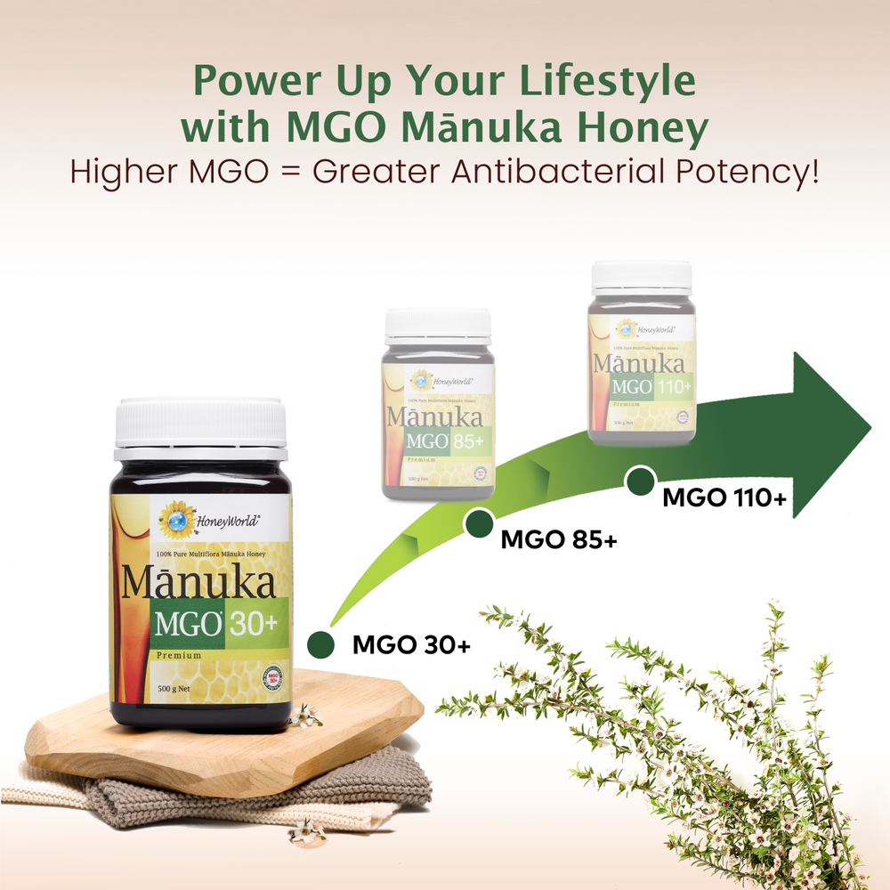 
                  
                    MGO 30+ Manuka Honey
                  
                