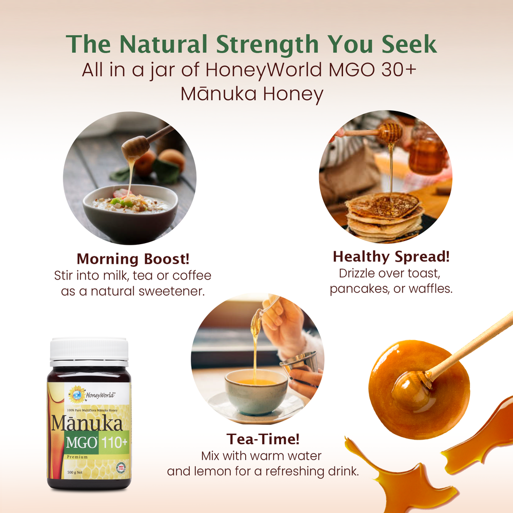 
                  
                    MGO 110+ Manuka Honey
                  
                