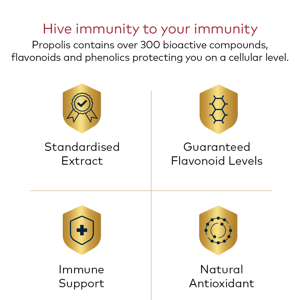 
                  
                    Immune Bee™ Propolis PFL™ 30 High Strength Extract Drops 25ml
                  
                