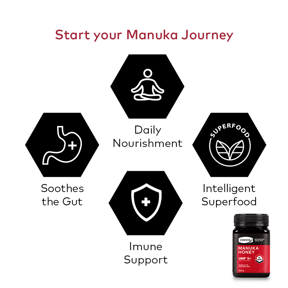 
                  
                    UMF™ 5+ Manuka Honey
                  
                