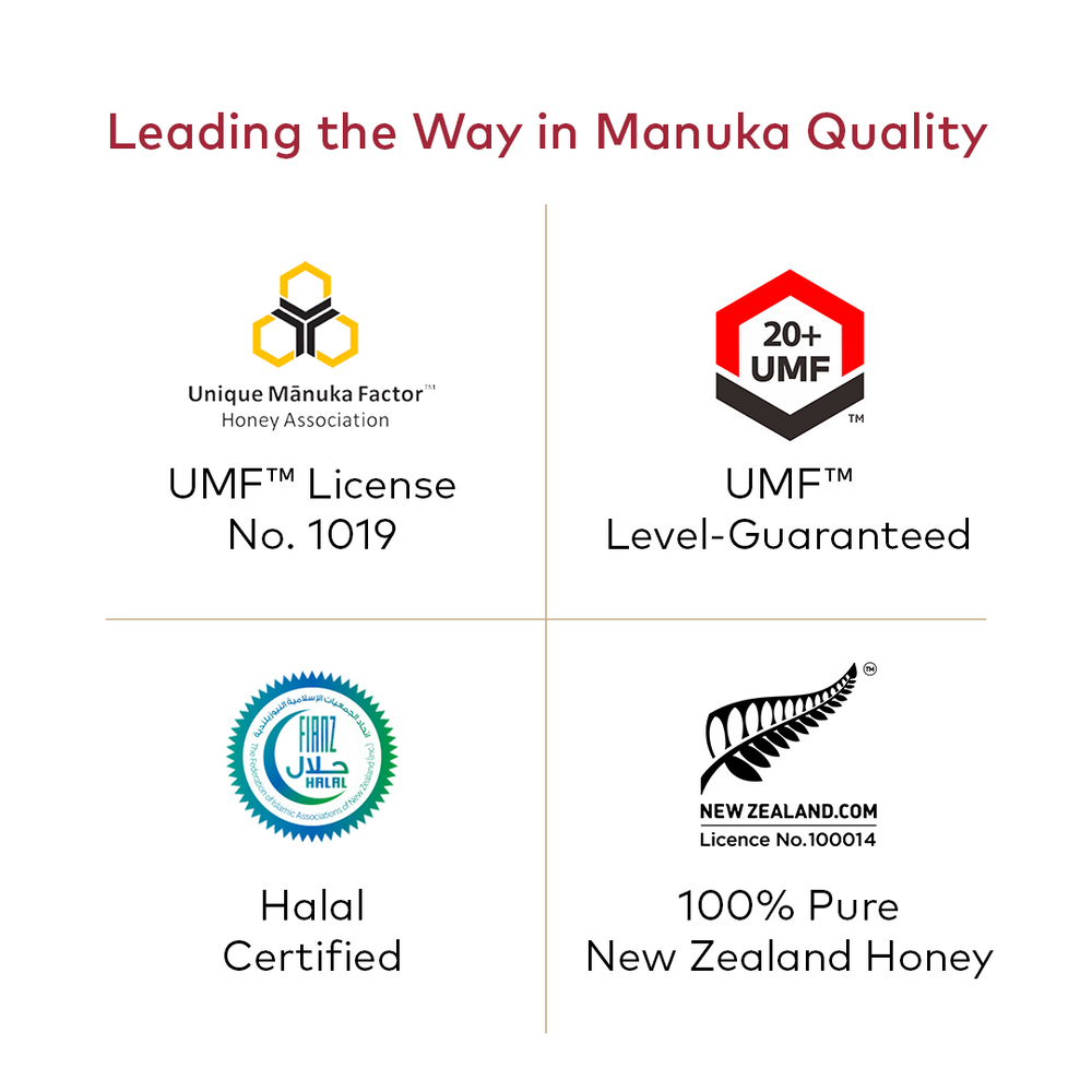 
                  
                    UMF™ 20+ Manuka Honey 250g
                  
                