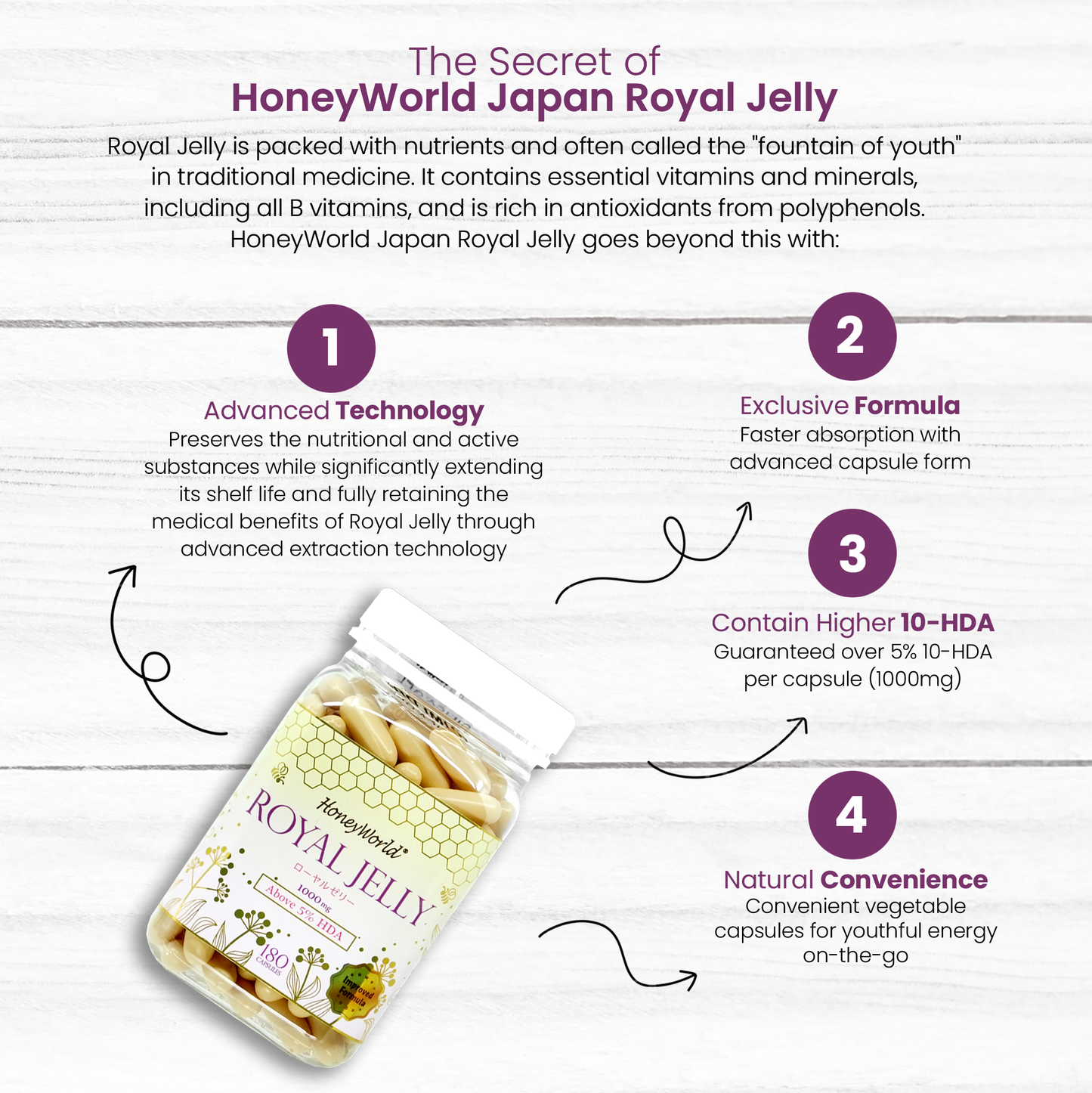 
                  
                    Japan Royal Jelly Capsules
                  
                